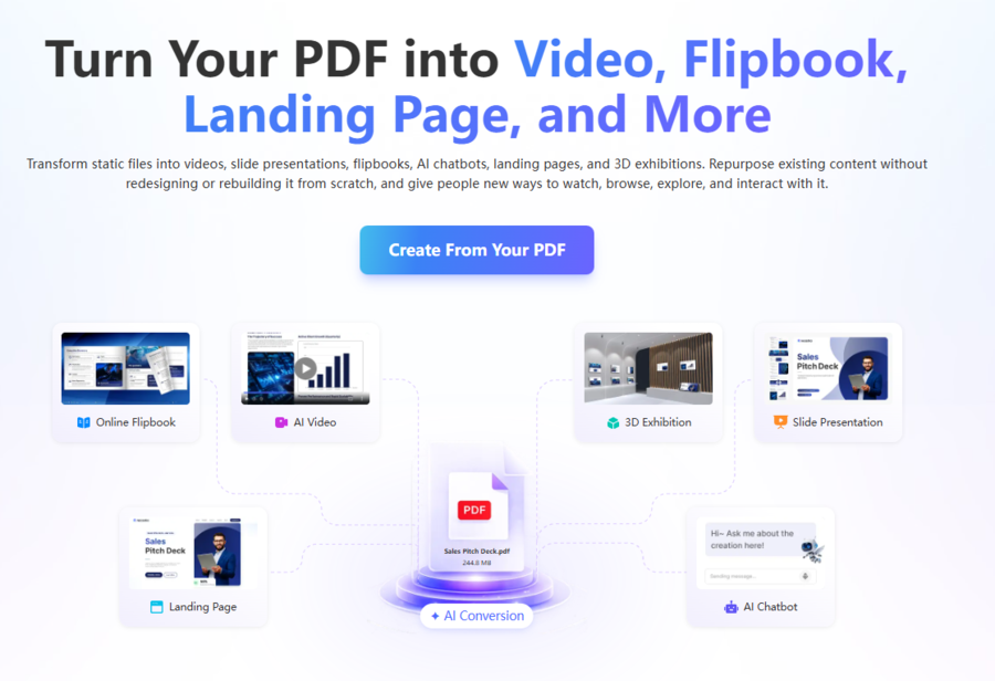 Recastia’s PDF to Video Converter Automates Narrated Clips from Static Documents Recastia's PDF to Video Converter Automates Narrated Clips from Static Documents